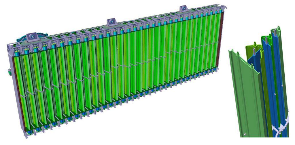 (L-R) Illustration of the MITICA Cryopump; cryopanels (blue) and thermal radiation shields (green).
